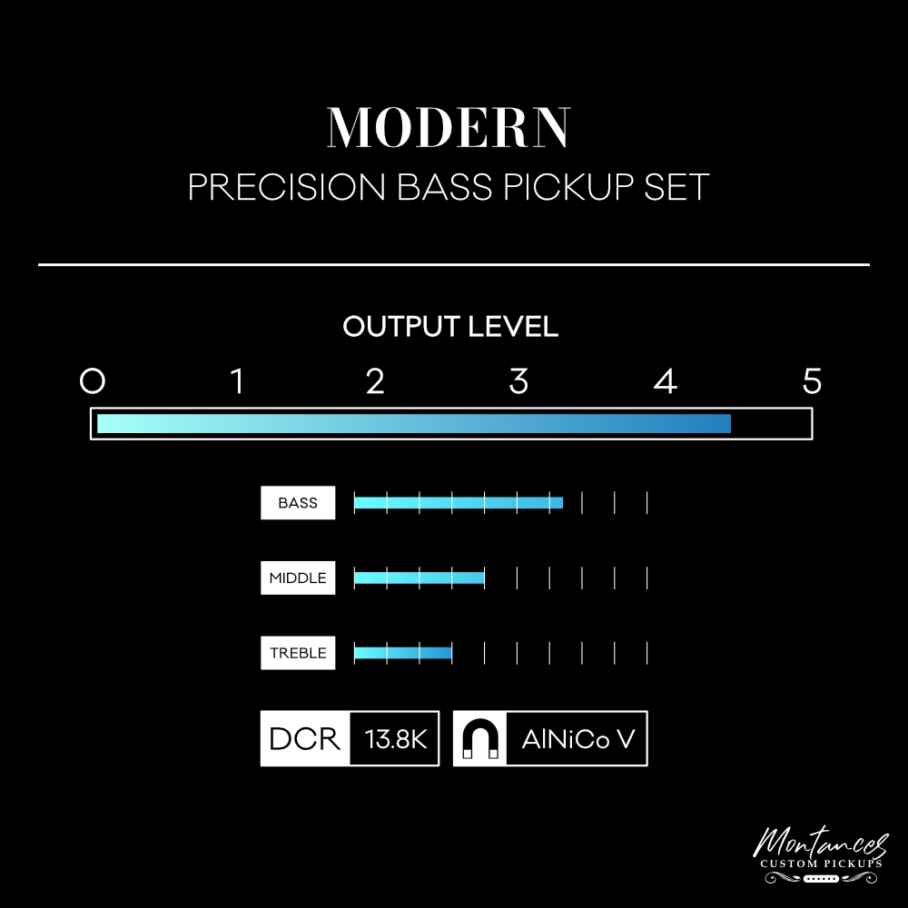 Montances Precision Bass Modern Pickups (5-Strings)