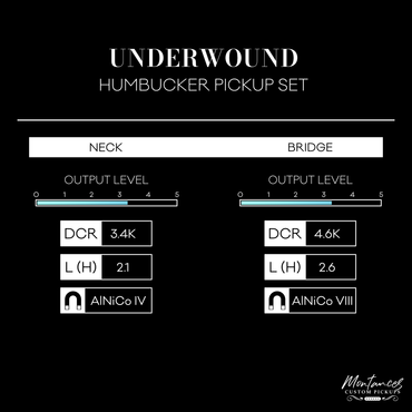 Montances Underwound Humbucker Pickups