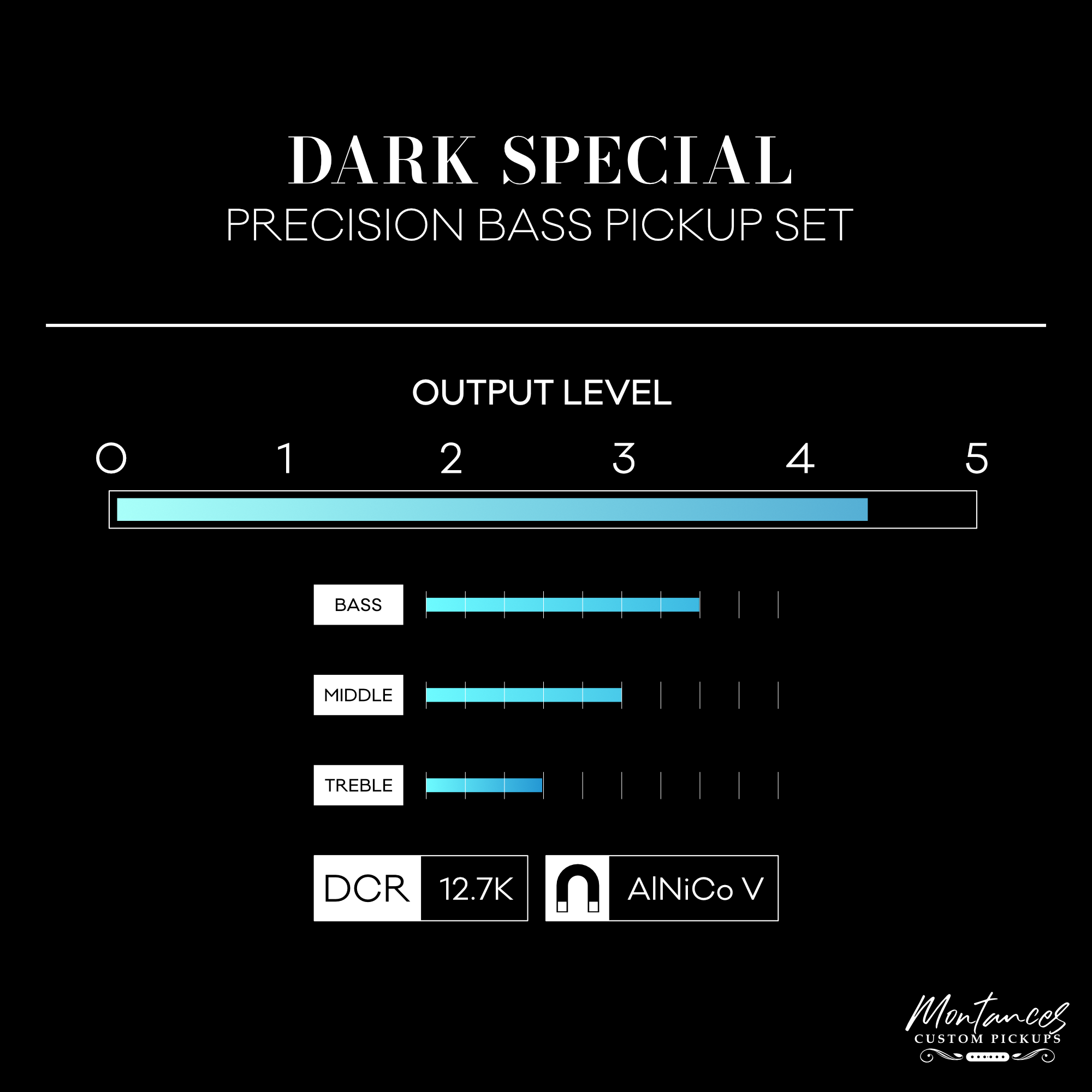 Montances Precision Bass Dark Special Pickups