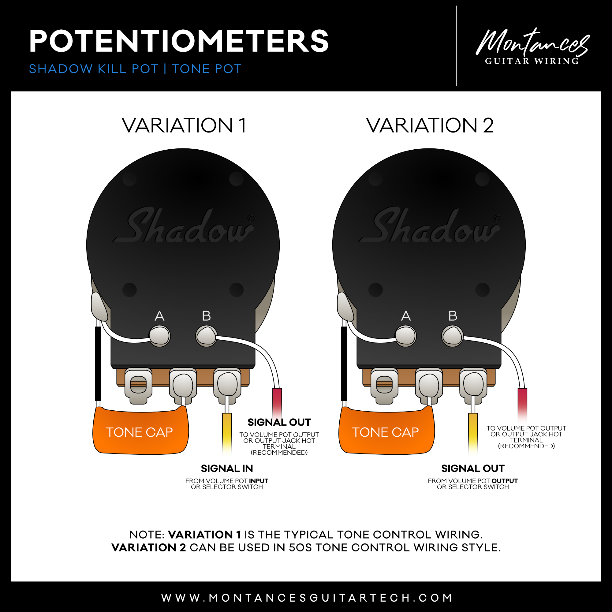 Shadow® Kill Pot 2-in-1 function ⅝” Semi-Long Length Potentiometer and Kill Switch