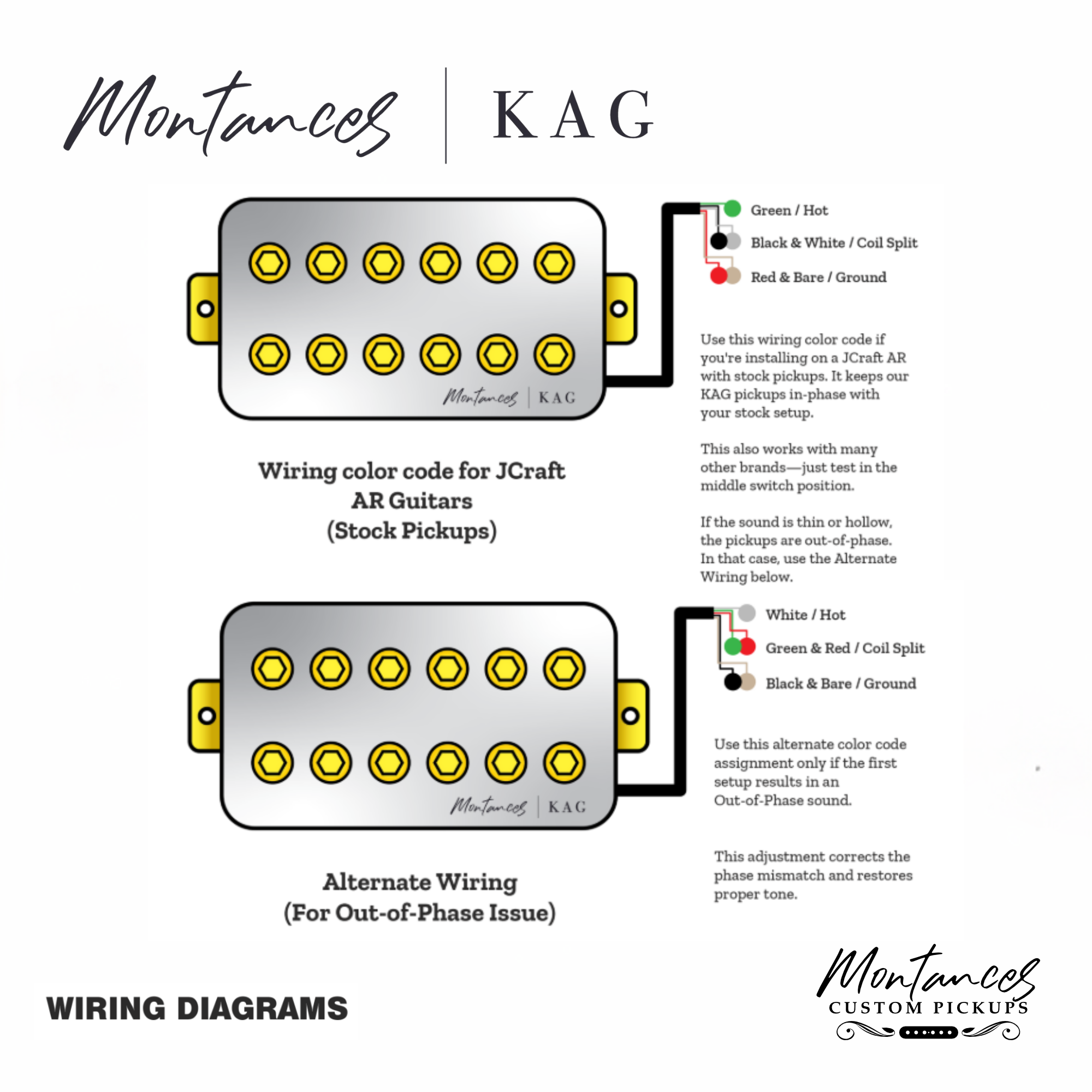 Montances KAG OVERWOUND Bridge Pickup - Jam Bumanlag Signature