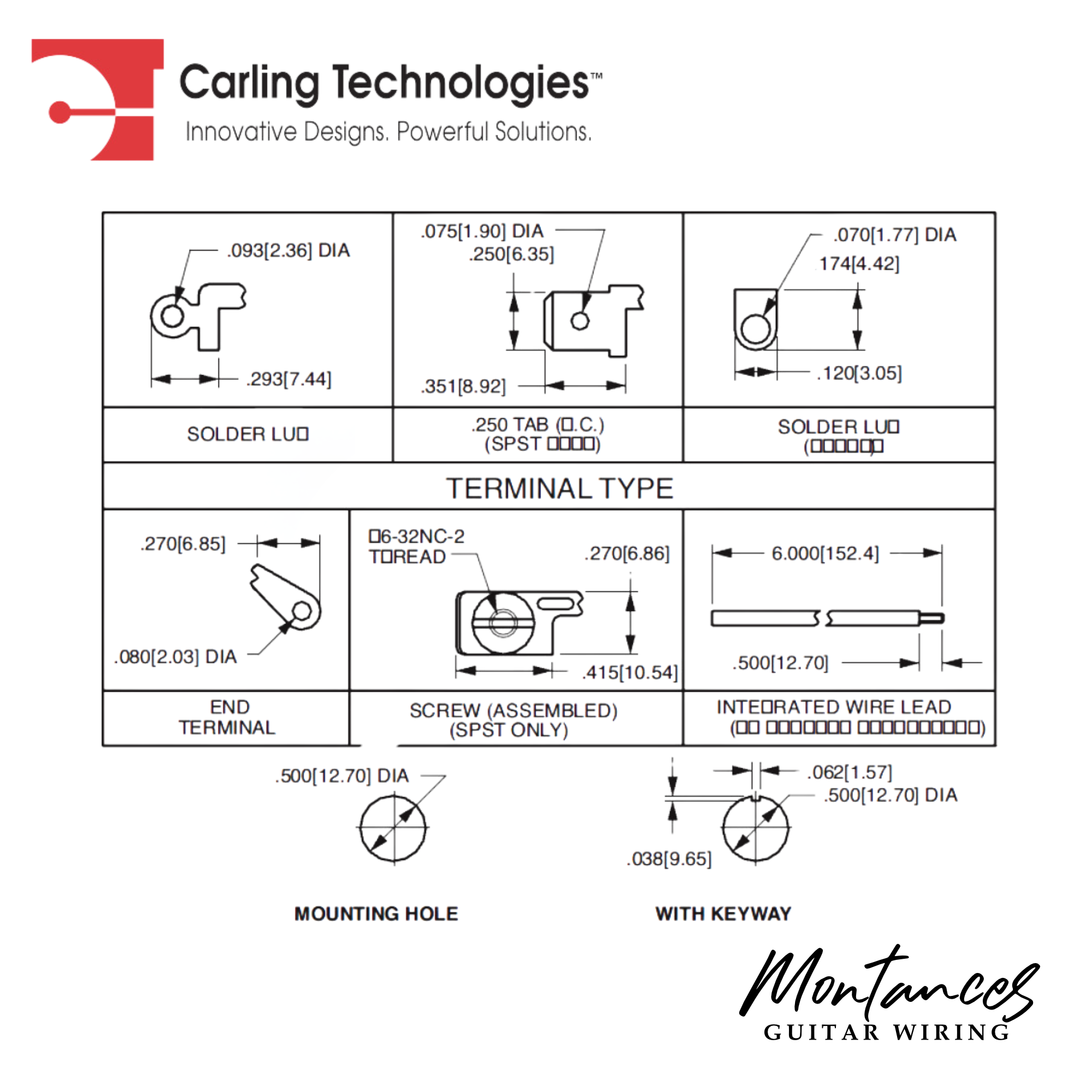 Footswitch - Carling, SPST Latching, for Fender® Reverb and Switching Pedals