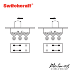 Switchcraft® Slide Switch for Mustang®, Duosonic®, Jazzmaster®, Jaguar® guitars and Brian May Wiring