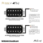 M-Tone Fidel De Jesus (FDJ) Signature HSS Pickups | High Output Alnico 2