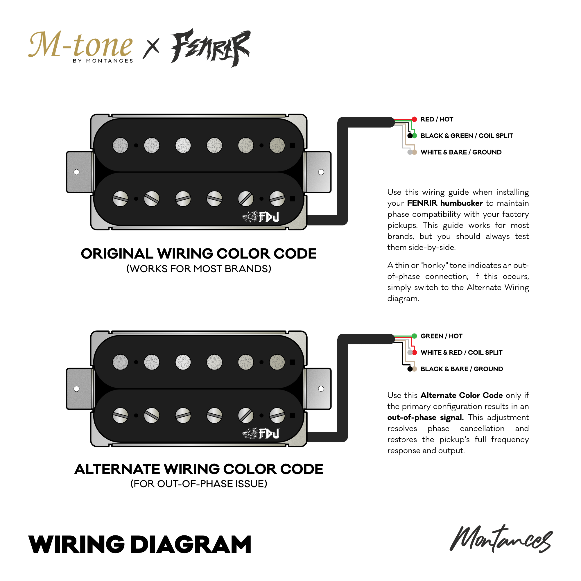 M-Tone Fenrir Fidel De Jesus (FDJ) Signature HSS Pickups | High Output Alnico 2