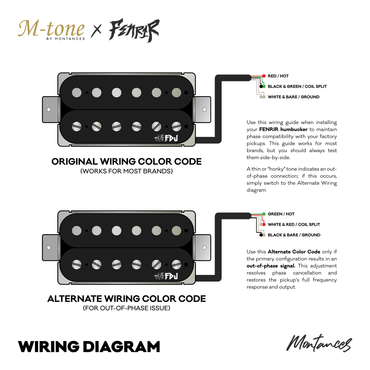 M-Tone Fenrir Fidel De Jesus (FDJ) Signature HSS Pickups | High Output Alnico 2