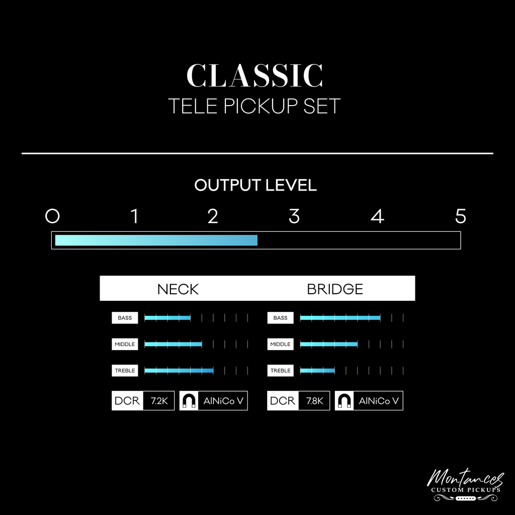 Montances Classic Telecaster Pickup | Alnico V | Full Set | Typical Twang