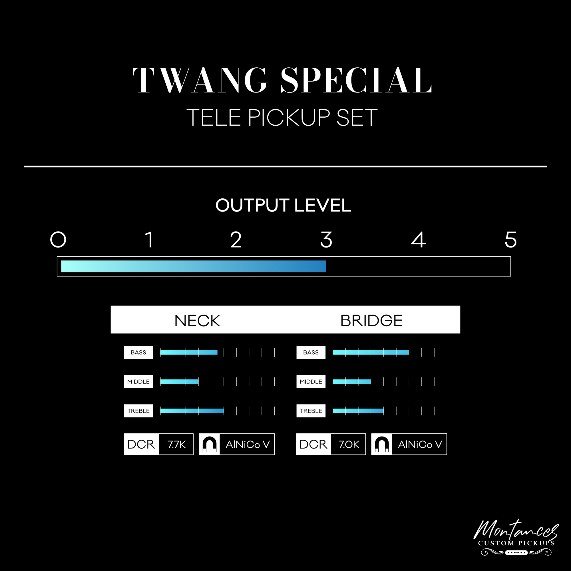 Montances Twang Special Telecaster Pickup | Alnico V | Full Set | Broadcaster-Style Bite