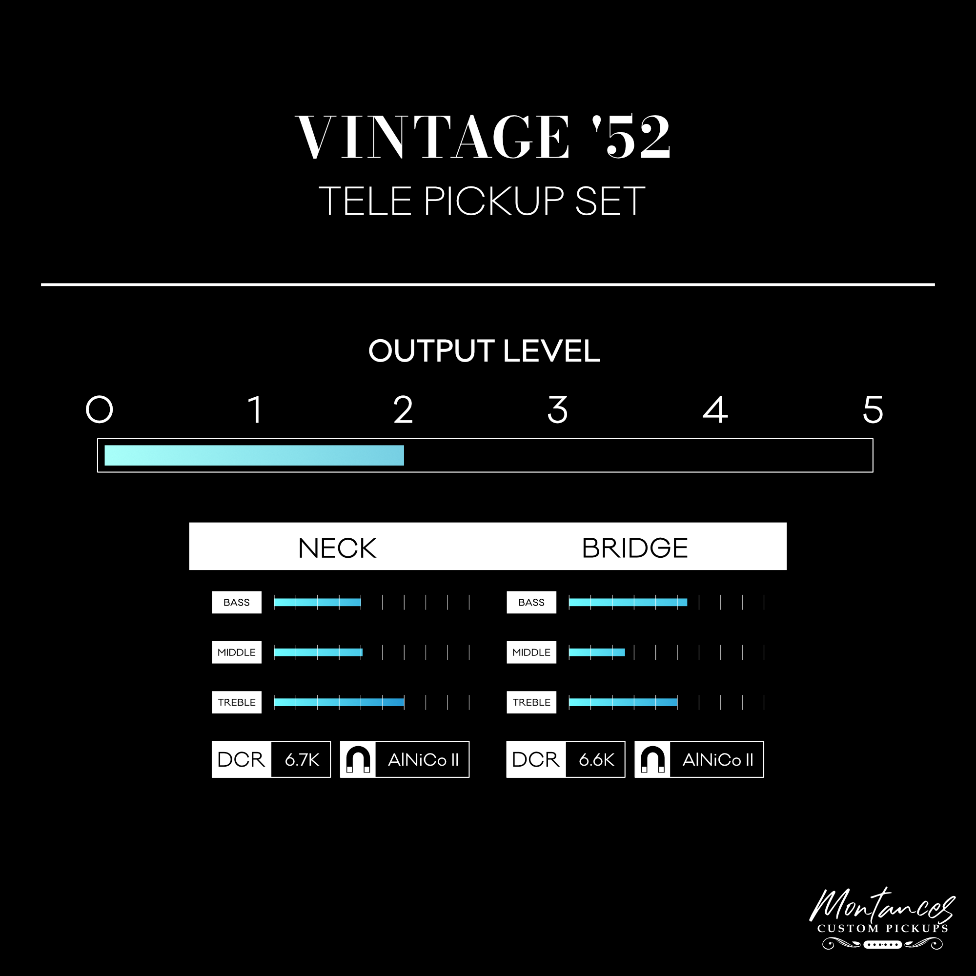 Montances Vintage ’52 Telecaster Pickup | Alnico II | Full Set | Sweet Articulate Twang