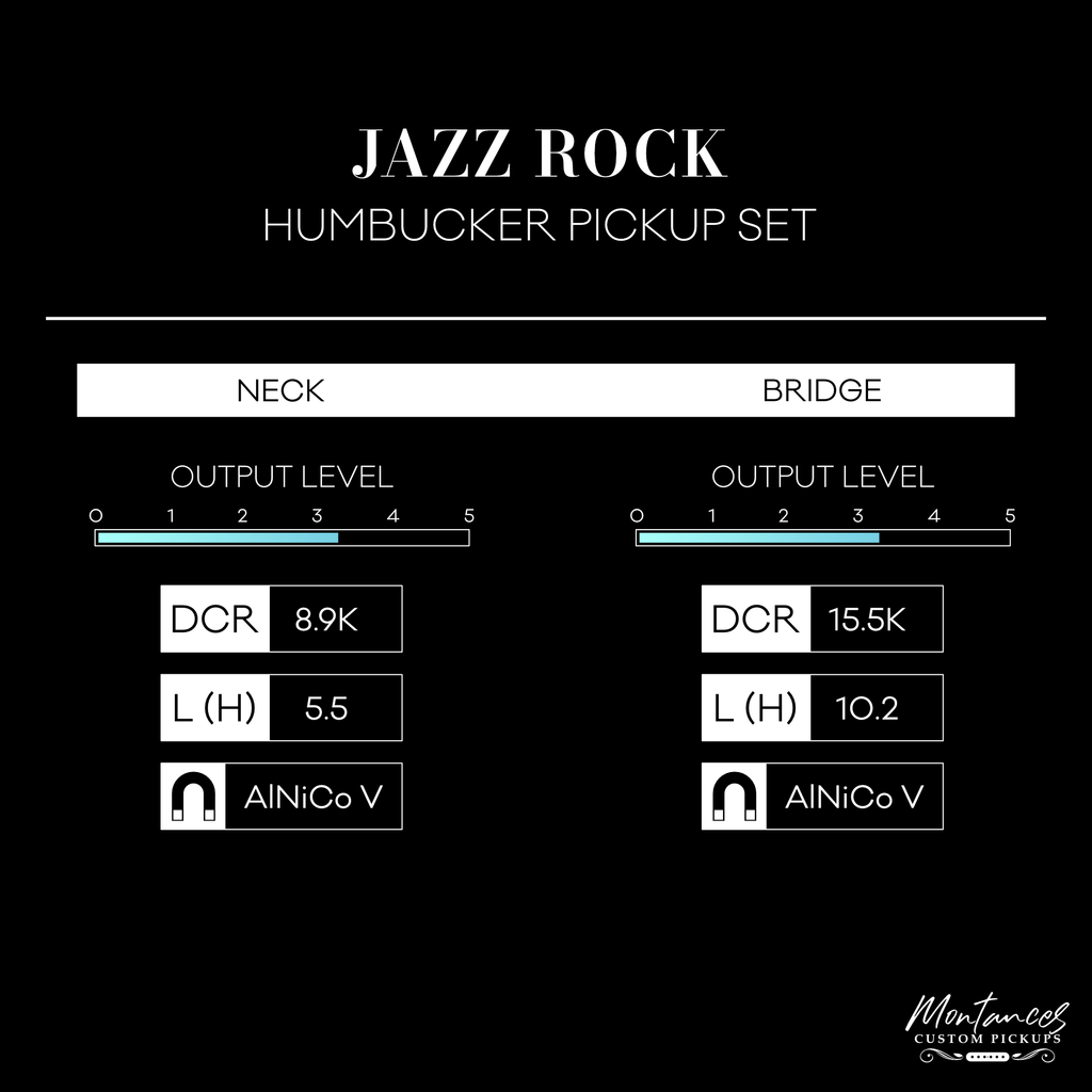 Montances Jazz Rock Humbucker Pickup | Alnico V | Full Set | High-Output Fluid Sustain