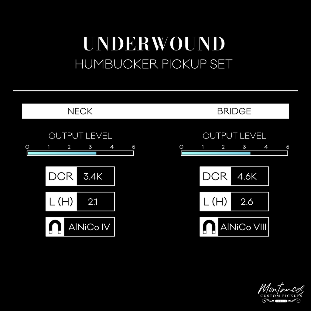 Montances Underwound Humbucker Pickup | Alnico IV/VIII | Full Set | Clear Chimey Articulation