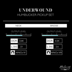 Montances Underwound Humbucker Pickup | Alnico IV/VIII | Full Set | Clear Chimey Articulation