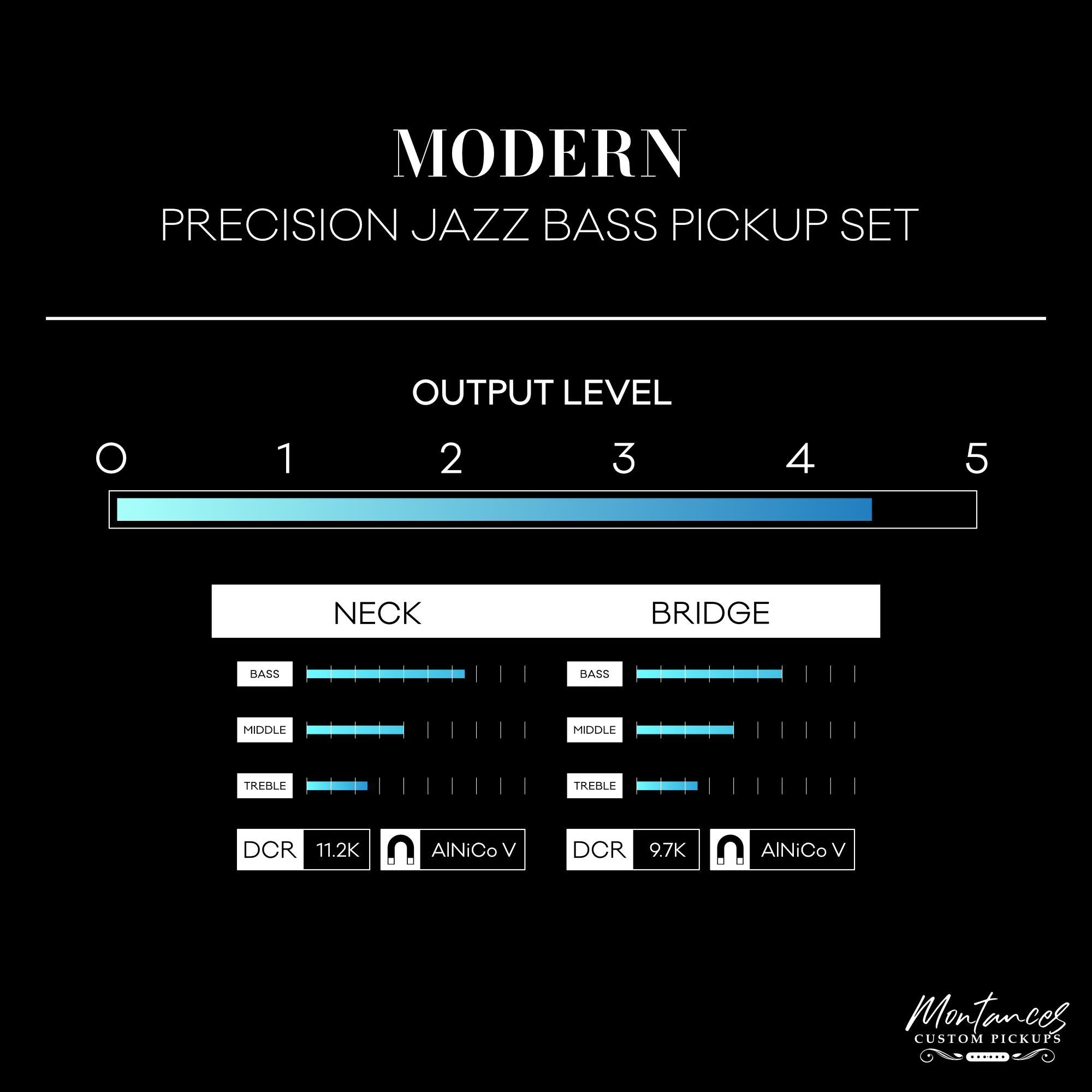 Precision Jazz Bass Modern Pickups