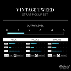 Montances Vintage Tweed Strat SSS Pickup | Alnico II | Calibrated Set | Authentic 50s Chime