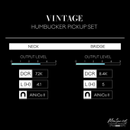 Montances Vintage Humbucker | Alnico II | Full Set | Dimensional Modern-Vintage Warmth