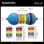 Metal Film Precision Resistor 1% Tolerance, 1/4 Watt, 1k to 10k Ohms