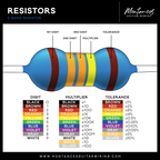 Metal Film Precision Resistor 1% Tolerance, 1/4 Watt, 1k to 10k Ohms