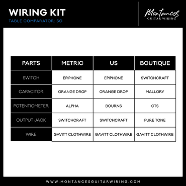 SG style Guitar Wiring Kit Boutique Set